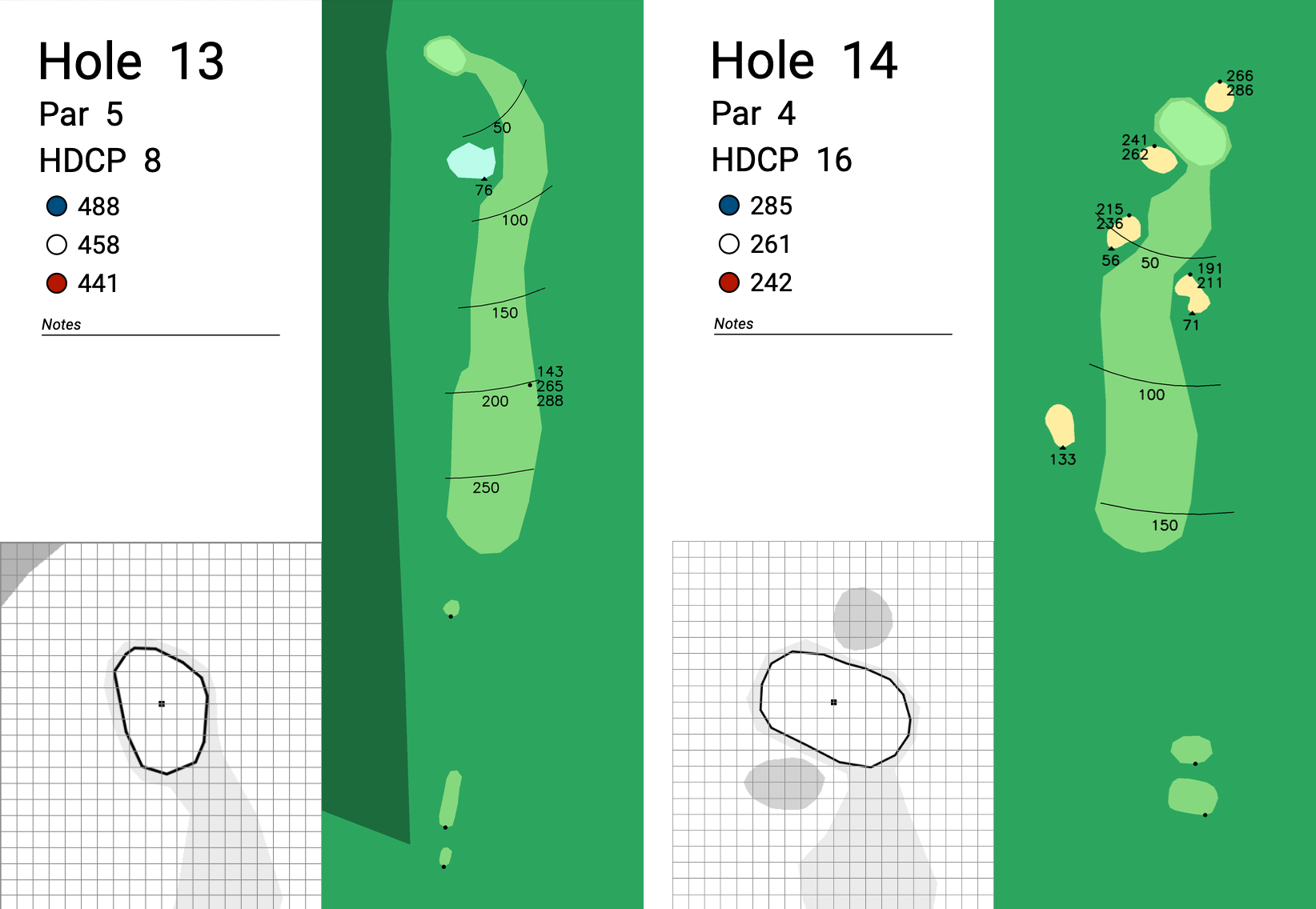 Some example holes from a yardage book made with Hacker Yardage